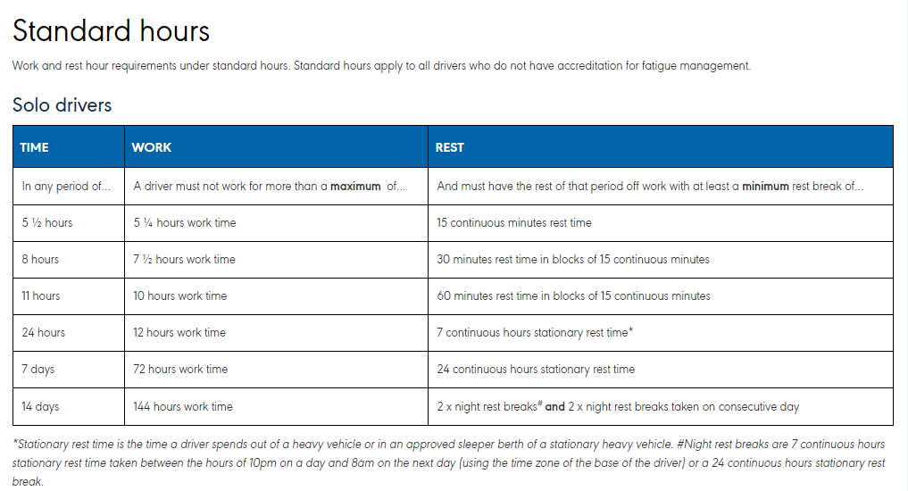 Company Induction Checklist